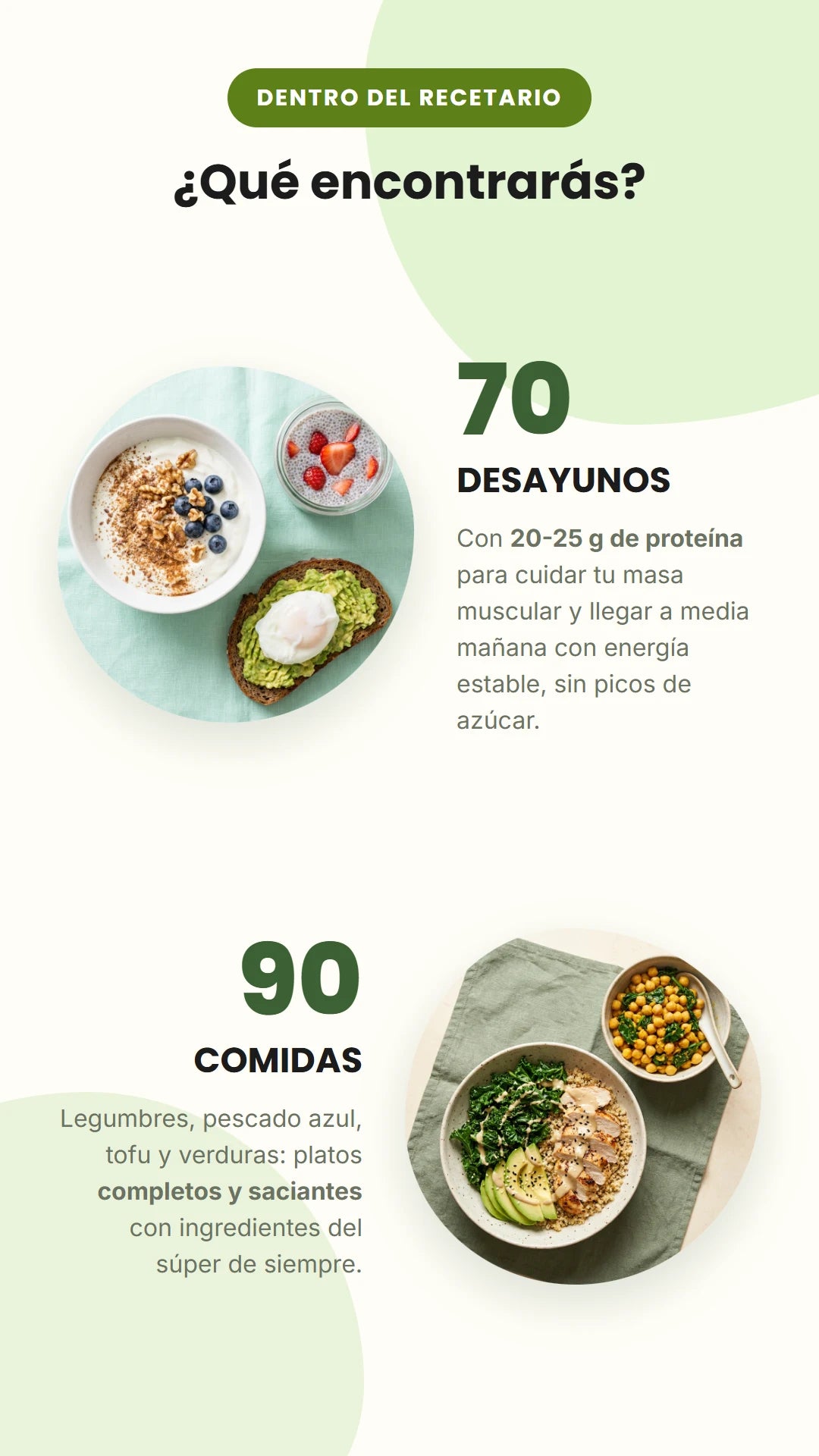 Qué encontrarás: 70 desayunos y 90 comidas