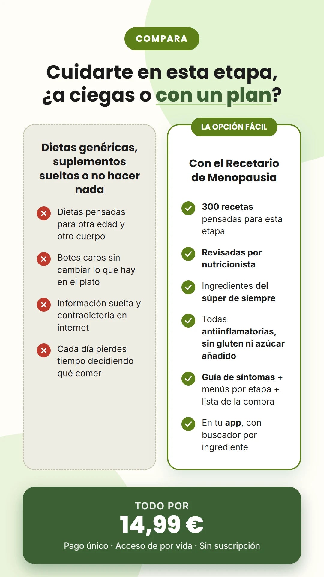 Comparativa: dietas genéricas y suplementos o el Recetario de Menopausia